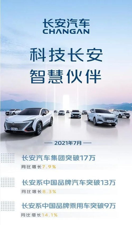 長安汽車1-7月銷量突破100萬輛，高速增長的背后密碼解析