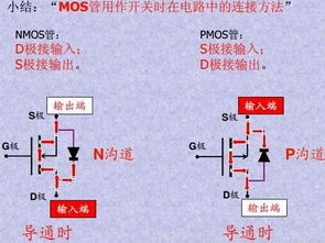 MOS管引腳全解析 順序判斷、好壞檢測(cè)與KIA品牌N/P溝道識(shí)別方法