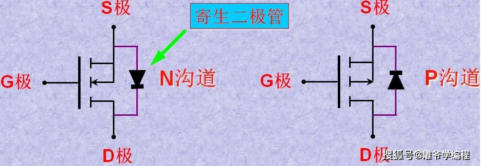 Arduino動(dòng)手做(128)---2路I/N/P溝道場(chǎng)效應(yīng)管驅(qū)動(dòng)模塊